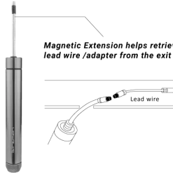 Birzman Kabelgeleiderset -Unior Winkel 7a896f4c38d8bef38daf6aefc1daf50c Tysf