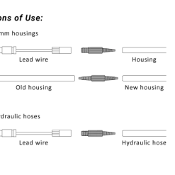 Birzman Kabelgeleiderset -Unior Winkel 94a7738892783b0265352ecb57dedf2a xNA6