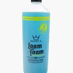 Peaty's Geschenkdoos - Leemschuim Startpakket -Unior Winkel LoamFoamConcentrate5 2048x